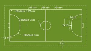 Sân bóng đá dài bao nhiêu mét